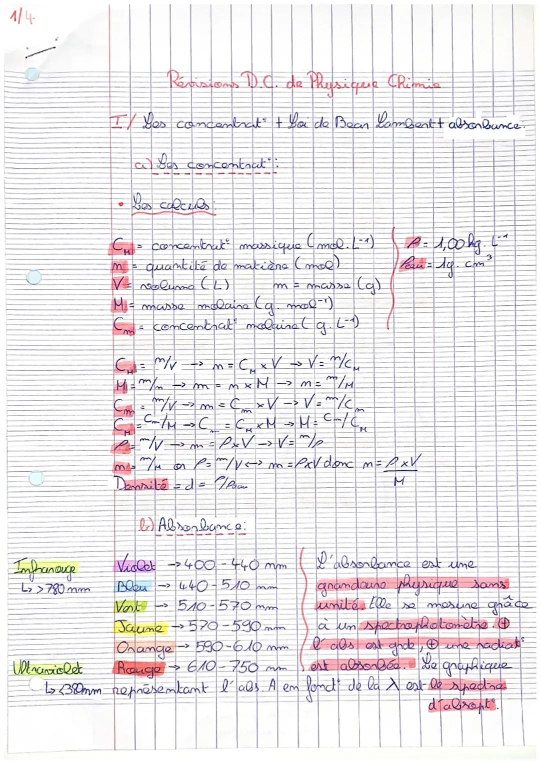 1/4-
Infransuge
Revisions D.C. de Physique Chimie
I/ Les concentrat + fou de Bear Lambent+ absorbance.
L> > 780 mm
•
C
Des concentrat:
Les c