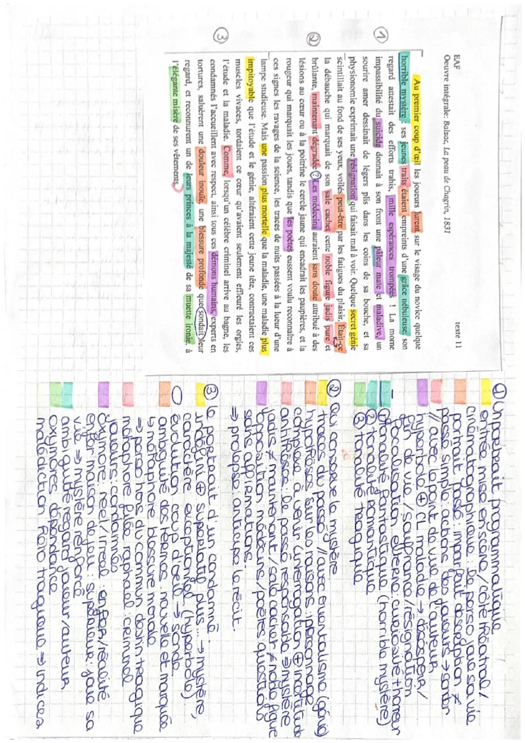 la poau de Chagrin, portrait
• Introduction.
→Honoré de Balzac o fait des études de droit mais se
tourne finalemont veks une carrière Utté