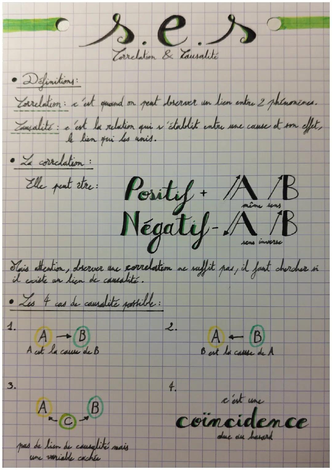 Corrélation et causalité