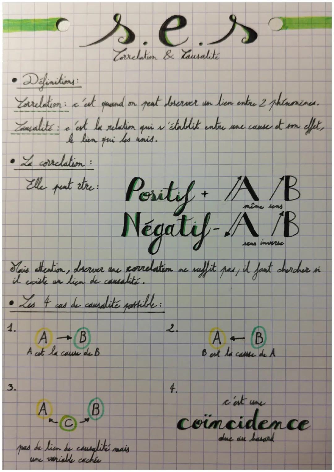-s.es
Definitions
Correlation & Lausalité
Correlation: a 'est quand on peat bserver un lien entre 2 phénomènes.
Causalité : c'est la relatio