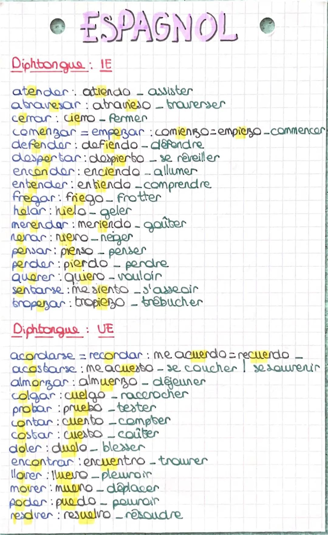 les modifications verbales