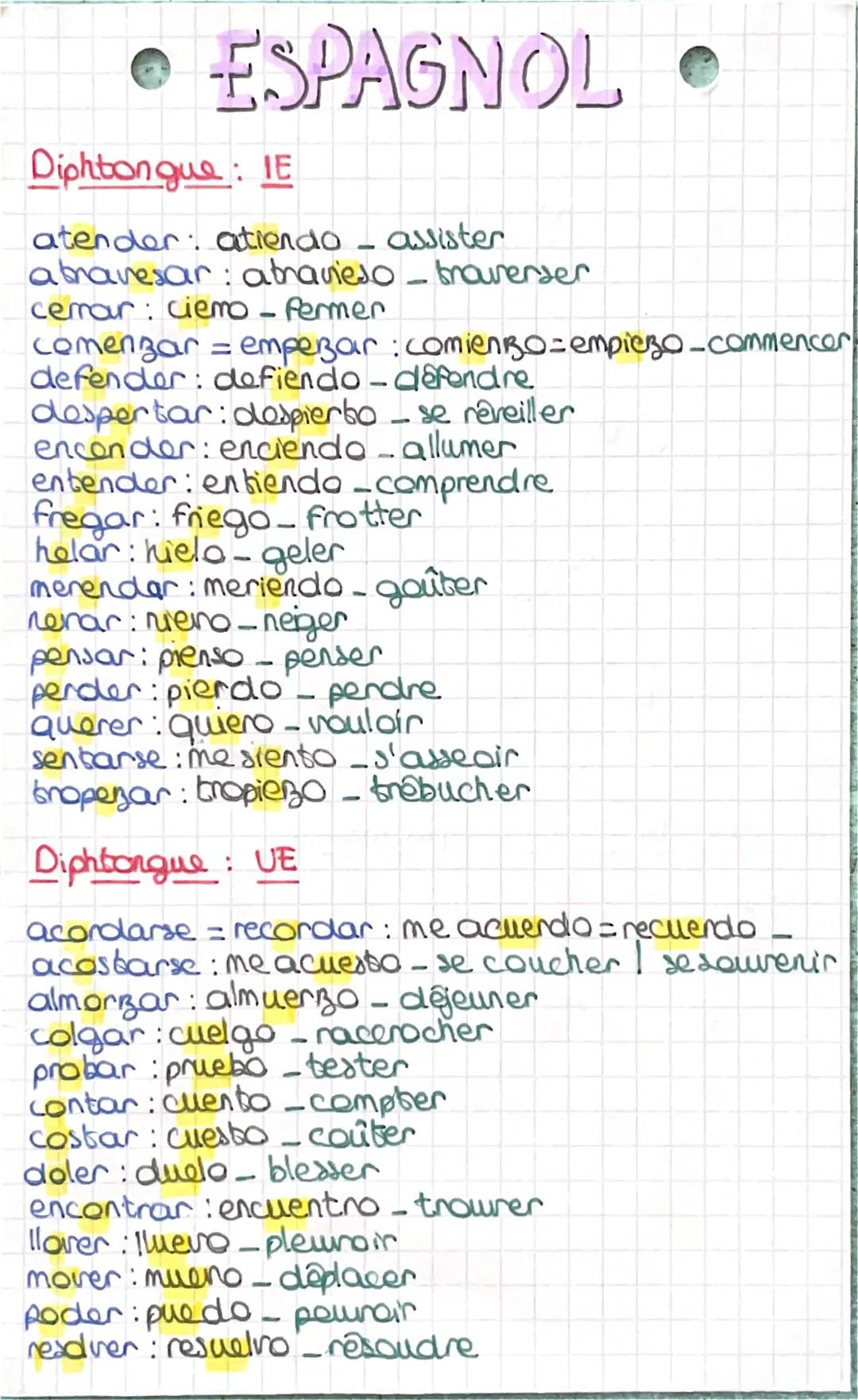 ESPAGNOL C
Diphtongue: IE
atender atiendo assister
atravesar: atravieso_trouerser
cemar: ciemo - fermer
comenzar = empezar : comienBo=empiez