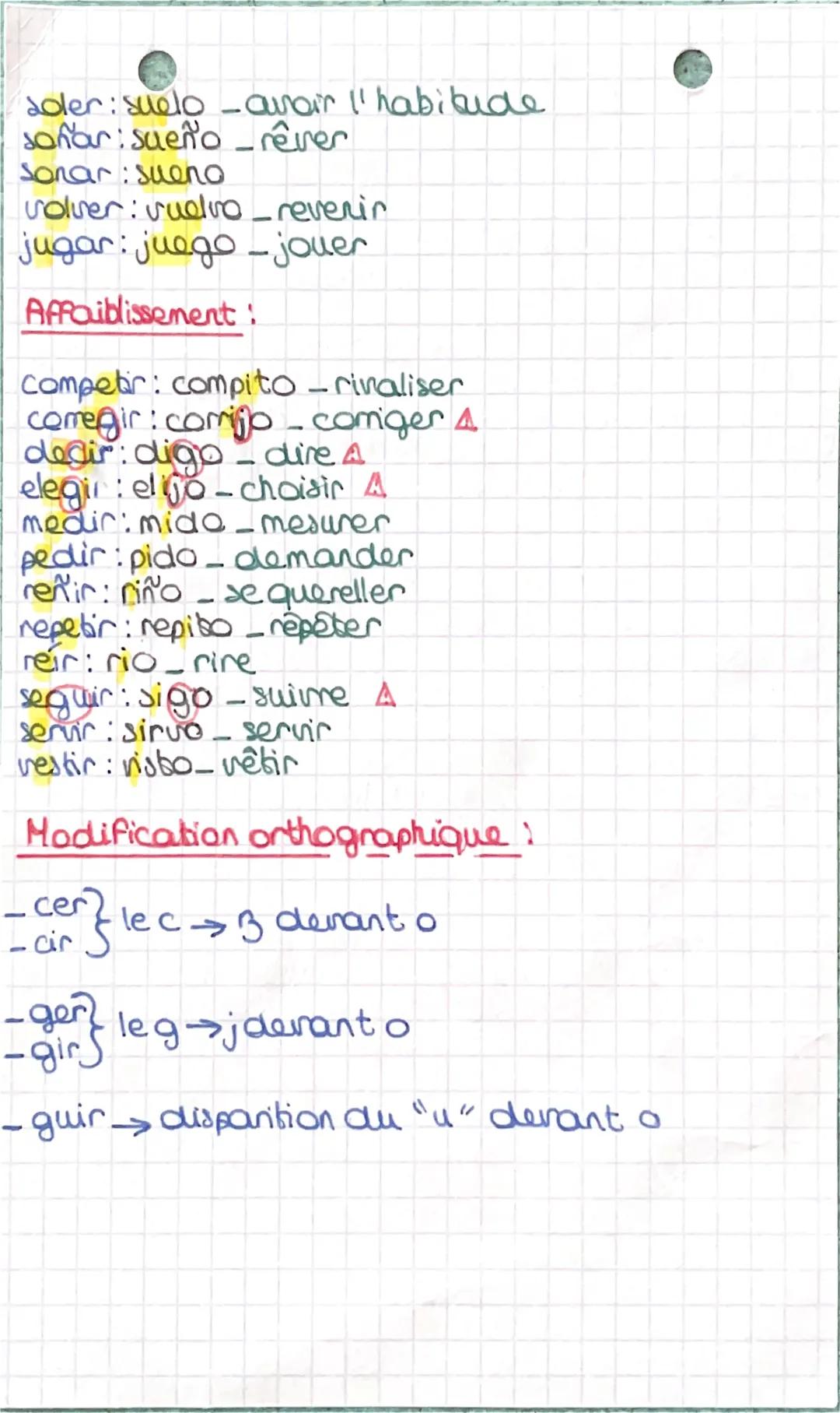 ESPAGNOL C
Diphtongue: IE
atender atiendo assister
atravesar: atravieso_trouerser
cemar: ciemo - fermer
comenzar = empezar : comienBo=empiez