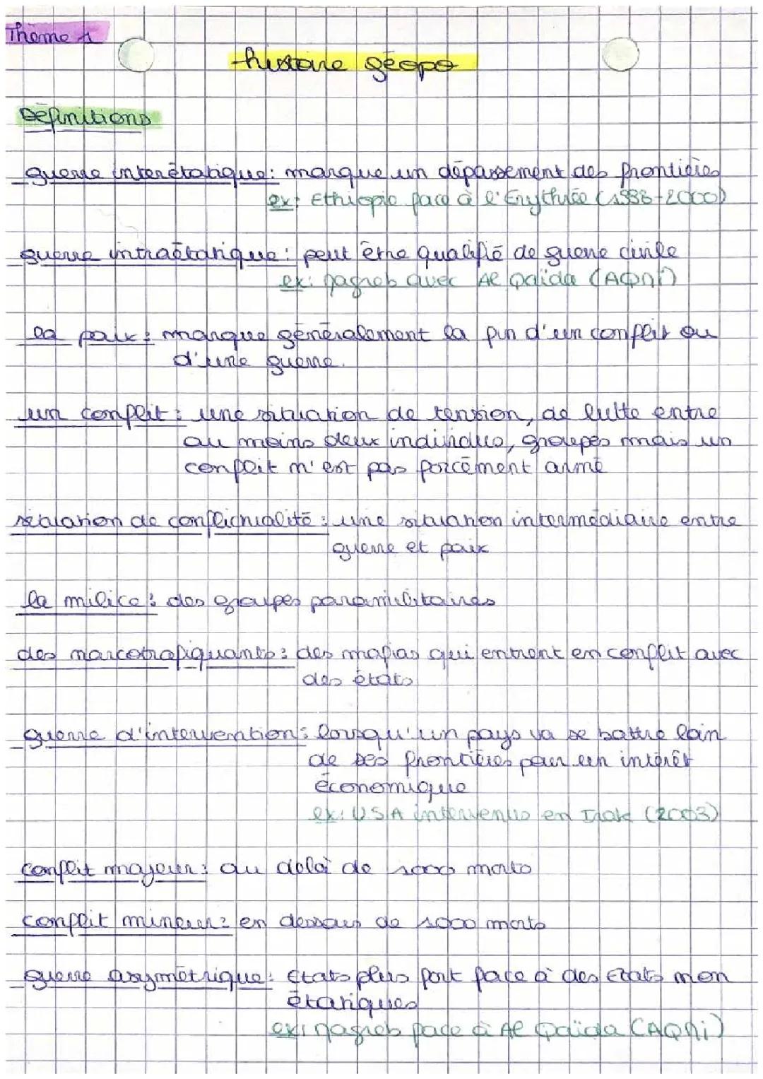 définitions thème 1 hggsp : Faire la guerre, faire la paix : les formes de conflits et les modes de résolution
