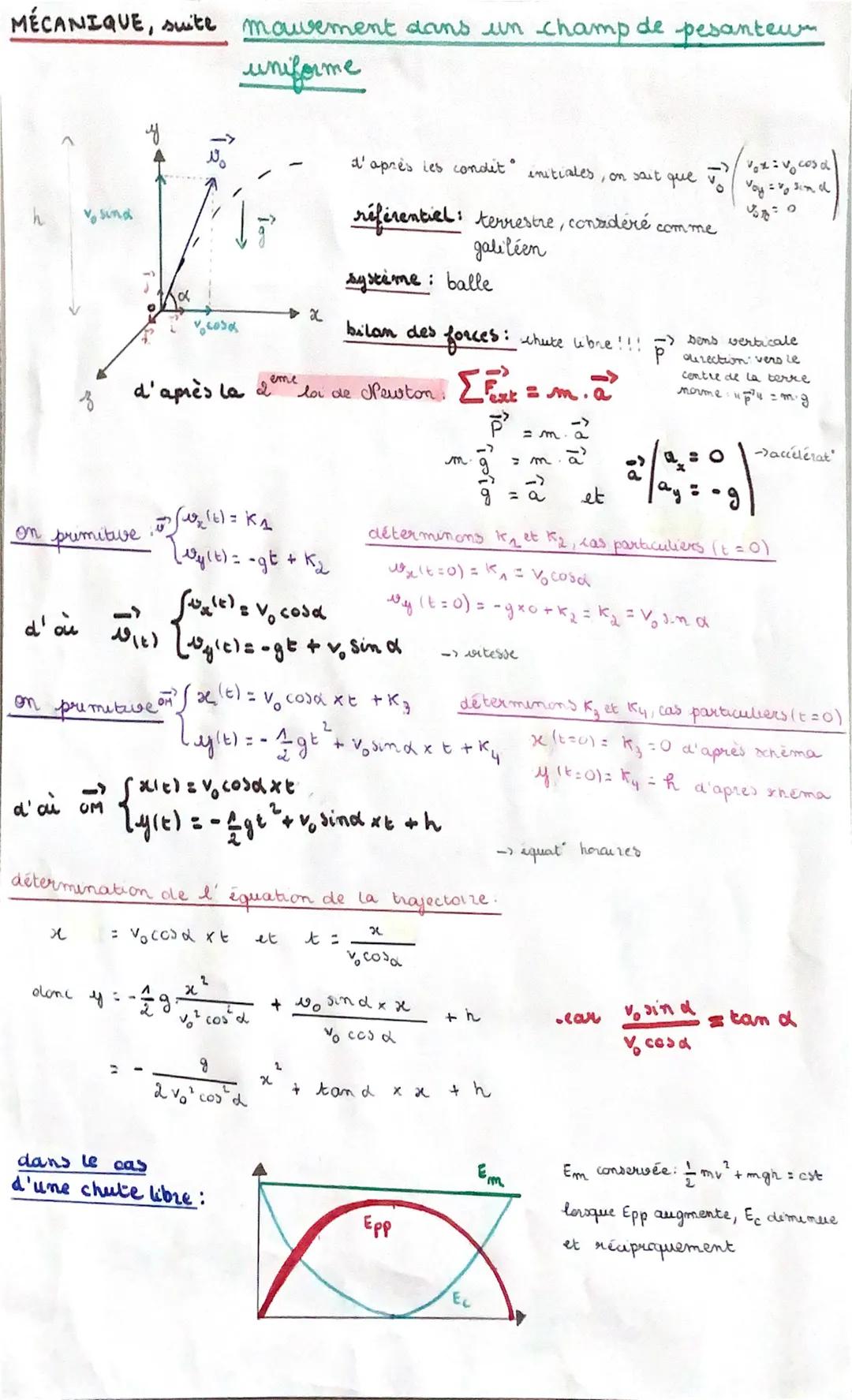 MÉCANIQUE, suite mouvement dans un champ de pesanteum
uniforme
h
sund
->
d'après les condit° initiales, on sait que $\overrightarrow{v_0}$