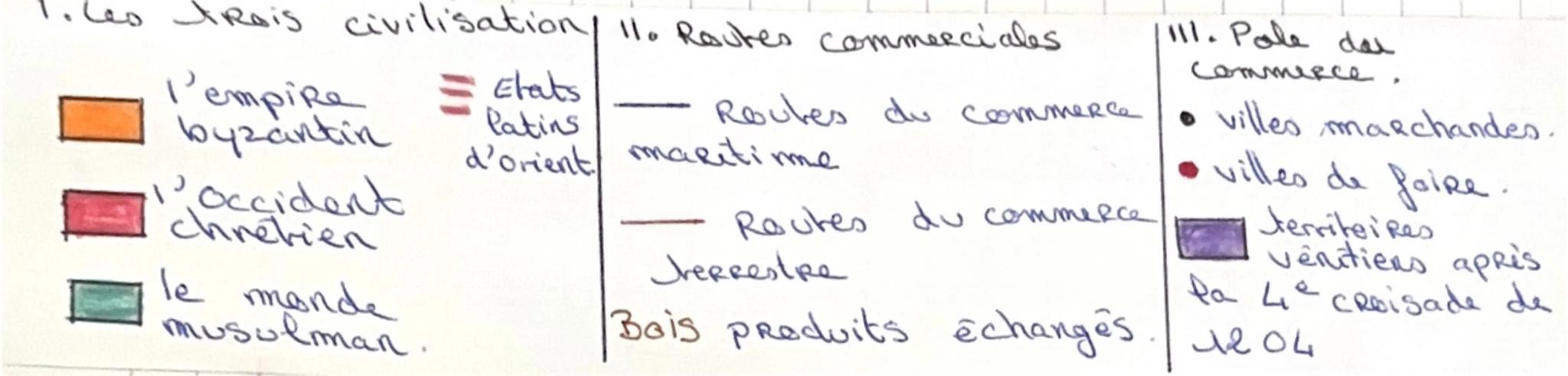 # Programme
2nde
Histoire : fiche de révision.
Chapitre 1 : le monde Méditerranéen : empreintes
de l’antiquité et du Moyen-Age
Chapitre 2
