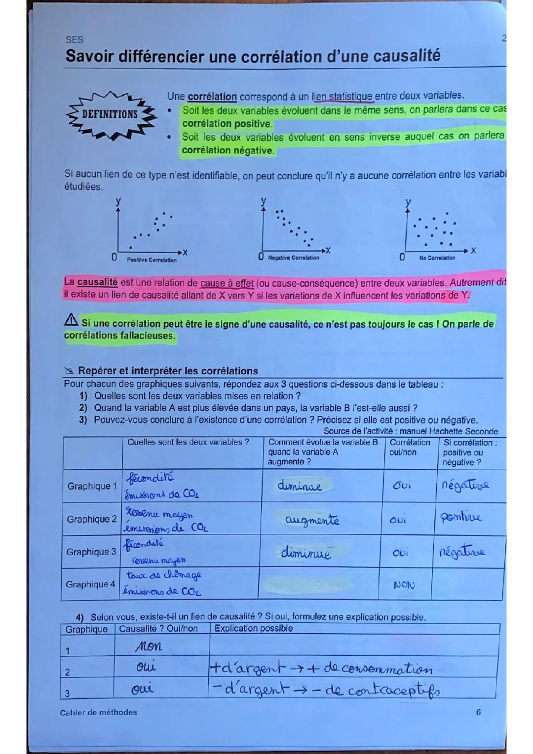 Savoir différencier une corrélation d’une causalité