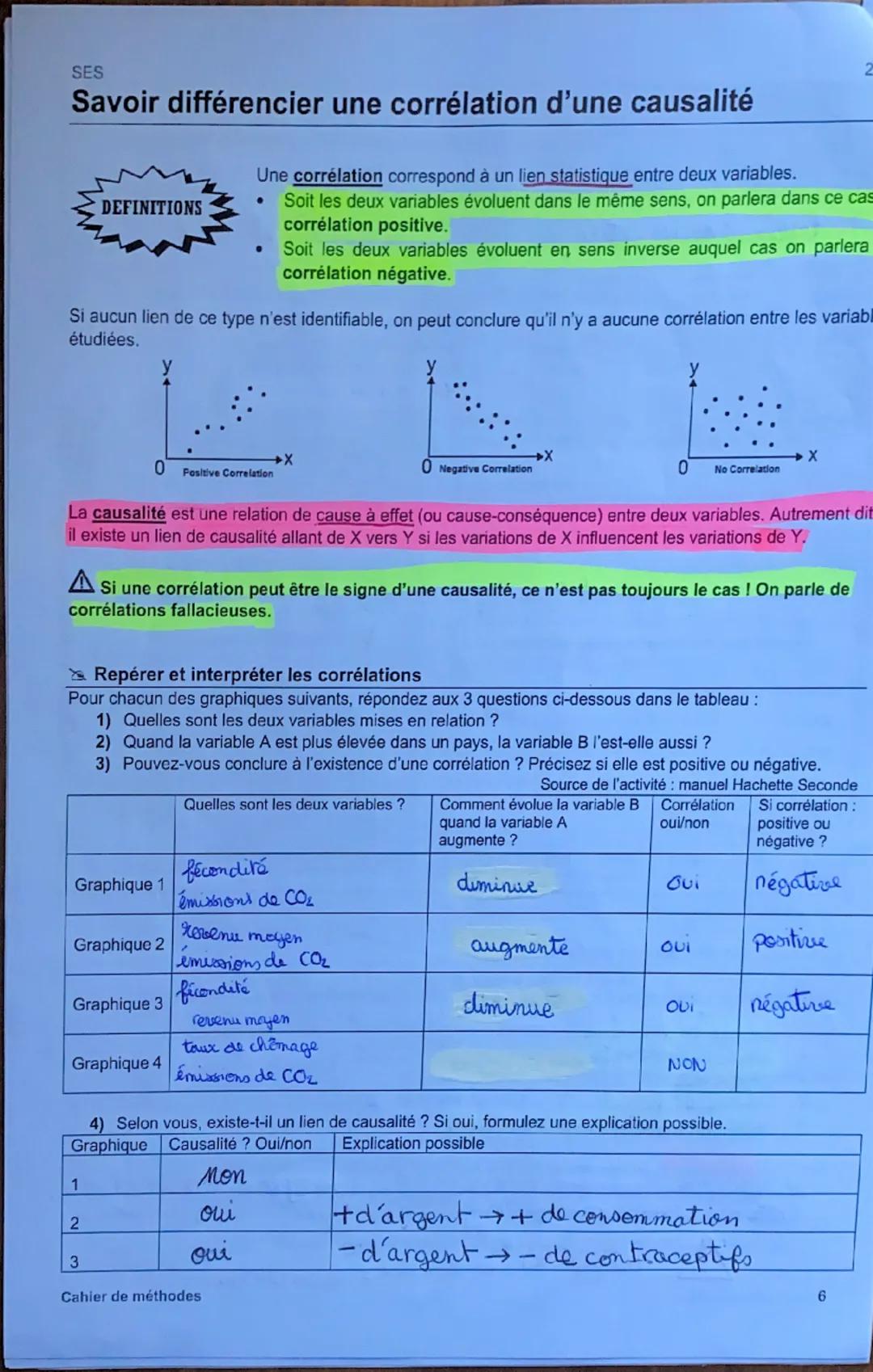 SES
2
Savoir différencier une corrélation d'une causalité
DEFINITIONS
Une corrélation correspond à un lien statistique entre deux variables.