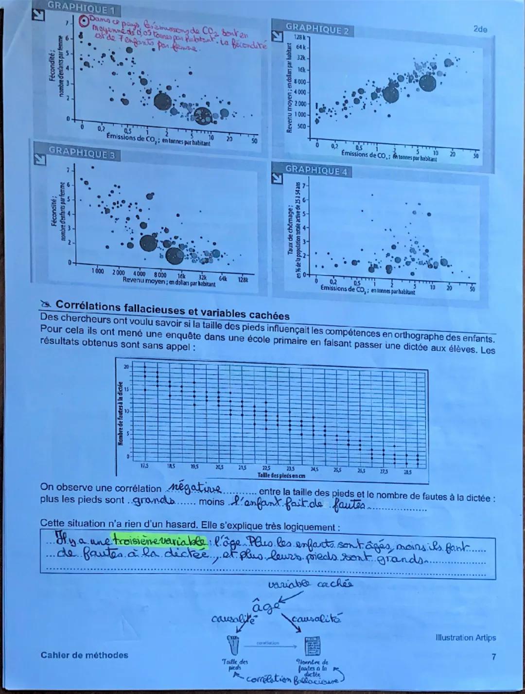 SES
2
Savoir différencier une corrélation d'une causalité
DEFINITIONS
Une corrélation correspond à un lien statistique entre deux variables.