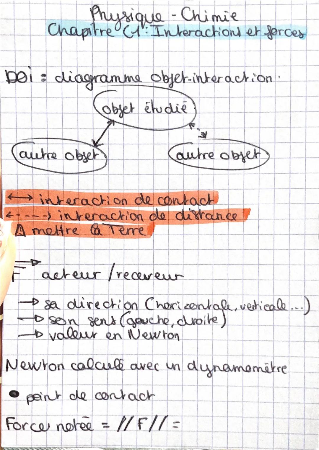 Physique-Chimie
Chapitre (1: Interactions et forces
Doi: diagramme objet-interaction.
autre objet
objet étudie
Cautre objet
interaction de c