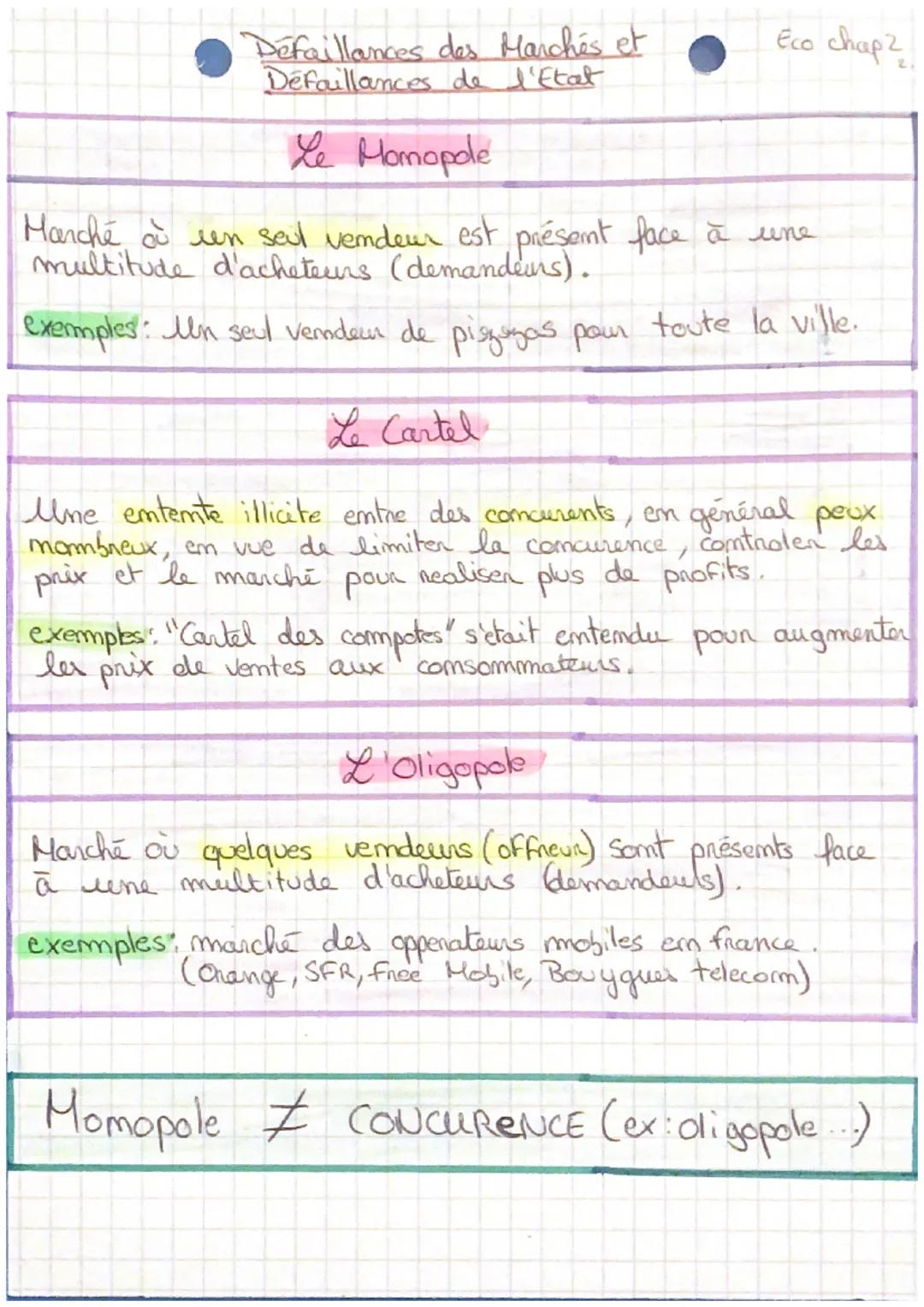 # Défaillances des Marchés
et défaillances de l'Etat
Eco chap 2
4.
✔Defaillance du marché = situation dans laquelle le
marche me peut regule