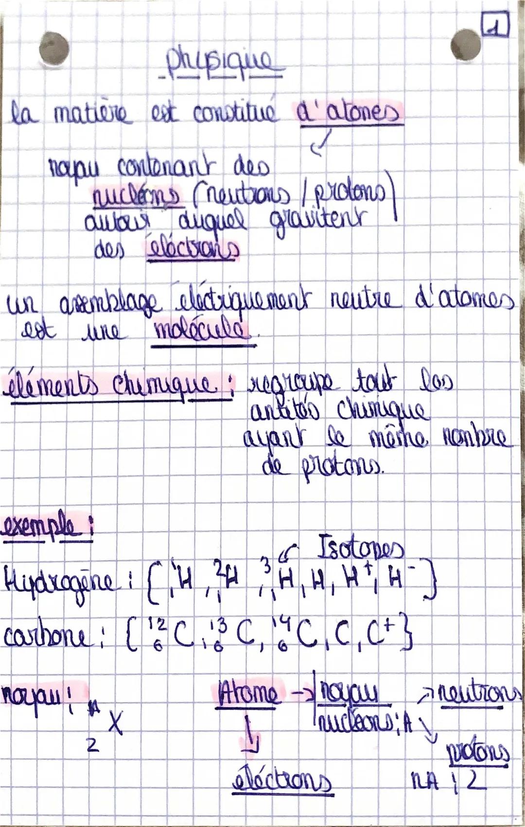 La matière (enseignement scientifique 1ère)