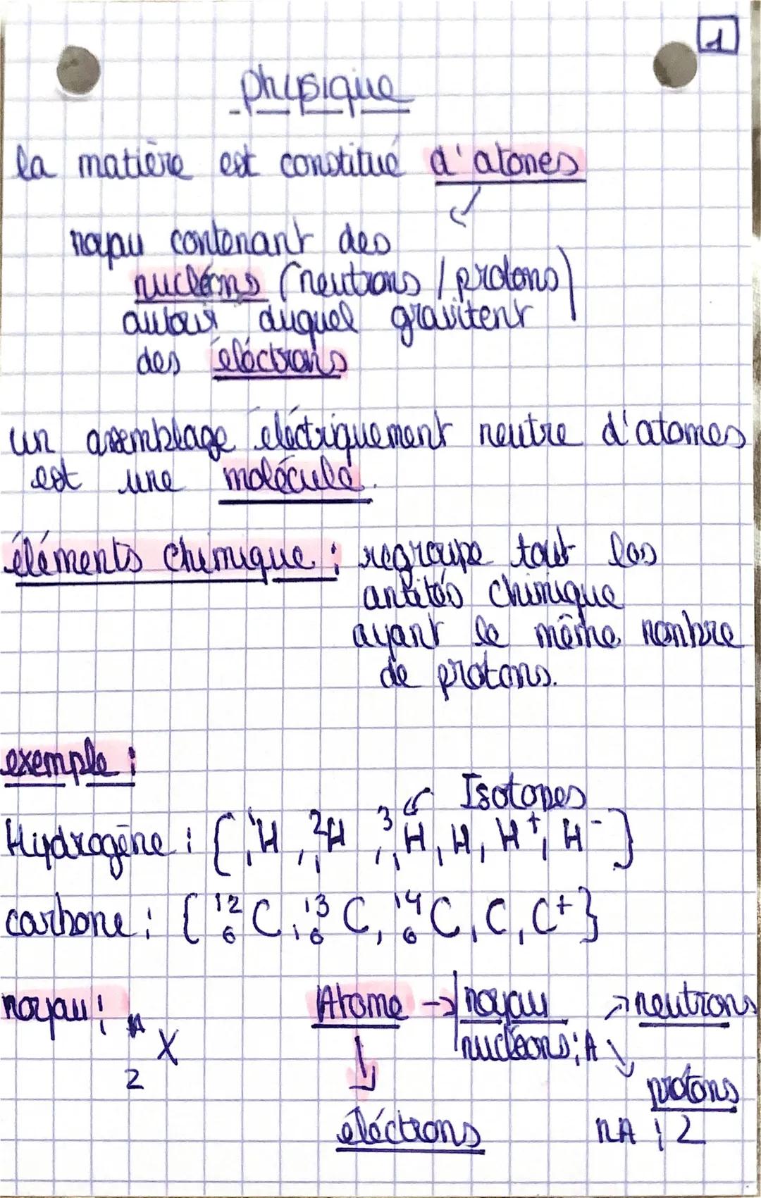 phipique
la matière est constitué d'atones
J
royau contenant des
nucléms (neutions / protons
autour duquel gravitent
des élections
un asembl