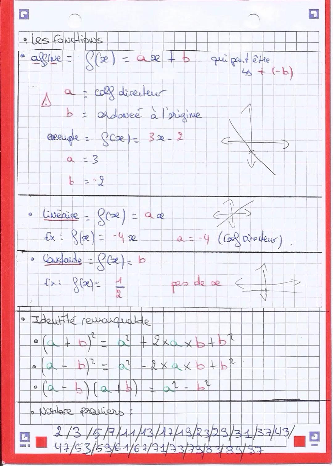 !G
Tableu
'Scratch"
MAThe Mo-QuES: 1
Đel © downe £ • Sindifier sommes algebriques
⑦et & douve
© et dome②
© et Odseve
• L'inverse de 3 est
Li