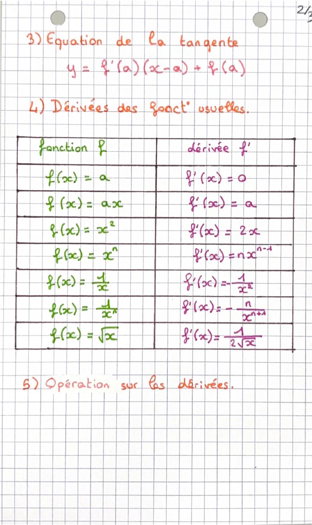 Mathématiques!
Dérivation
formule du taux d'accroissement:
$T = \frac{f(b) - f(a)}{b - a}$
1) Fonction dérivable
$\lim_{h \to 0} \frac{f(a+h