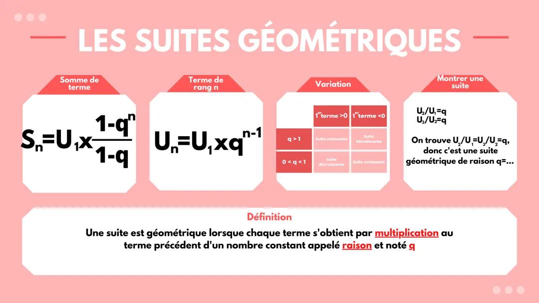 Les suites géométriques