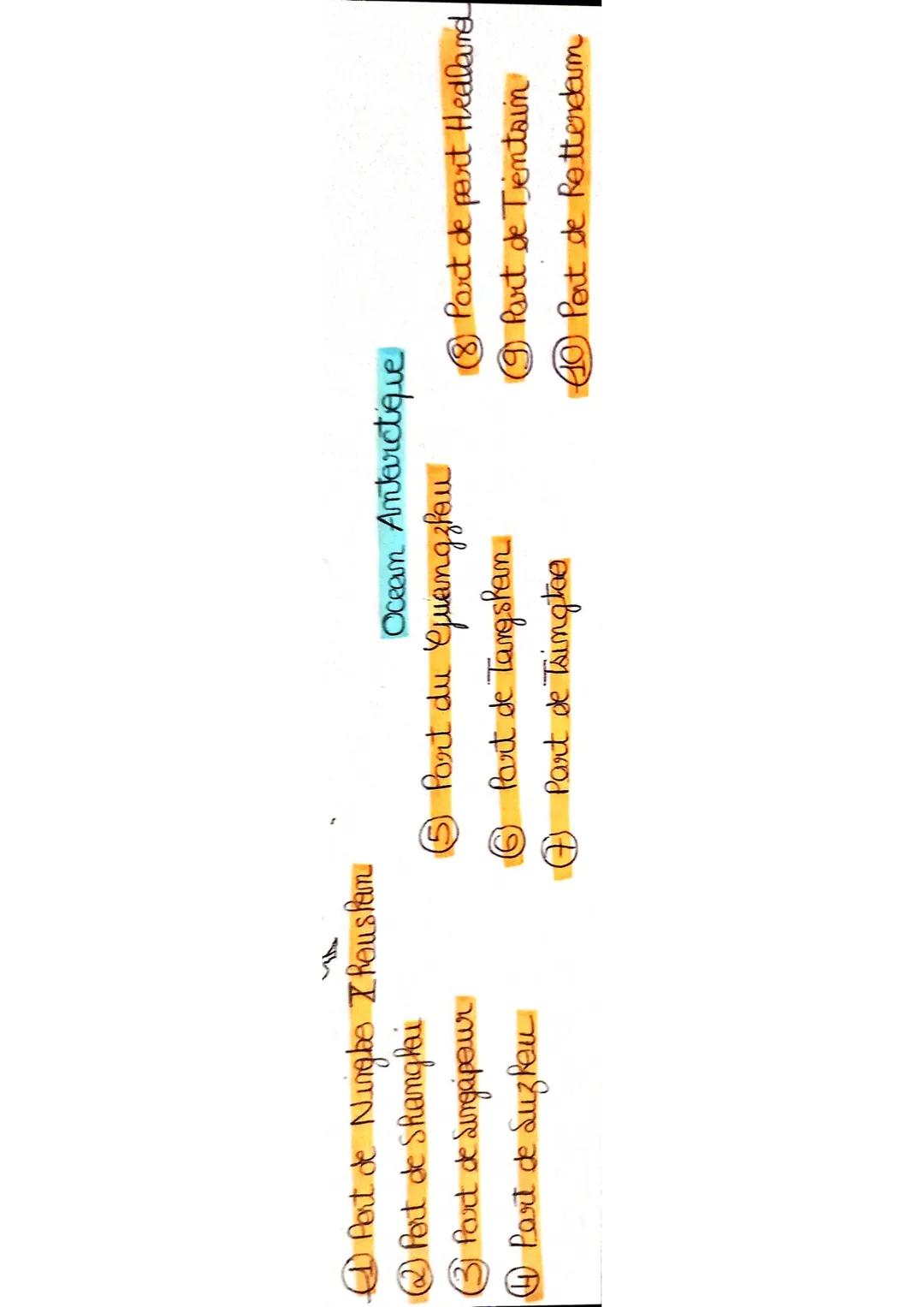 Oceam
Arctieve
Merdu
Nerd
Ter
Ocean Caural de
Pacifique Panama
Mer
Mediterranée
Oceam
Atlantique
① Port de Nuigbe Rousfam
Detroit
de