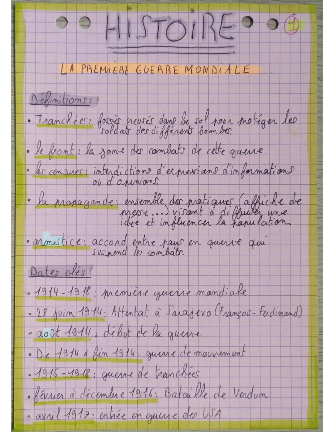 La première guerre mondiale (brevet)