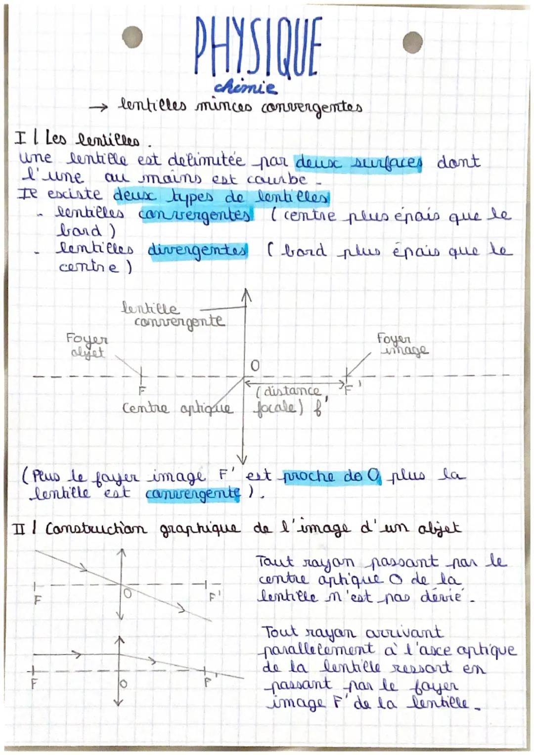 Lentilles minces et convergentes