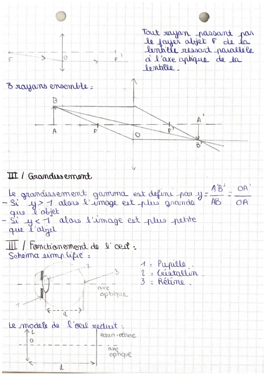 Il Les lentilles.
une lentille est delimitée par deux surfaces dont
l'une
au mains est courbe
Il existe deux types de lentilles
lentilles co