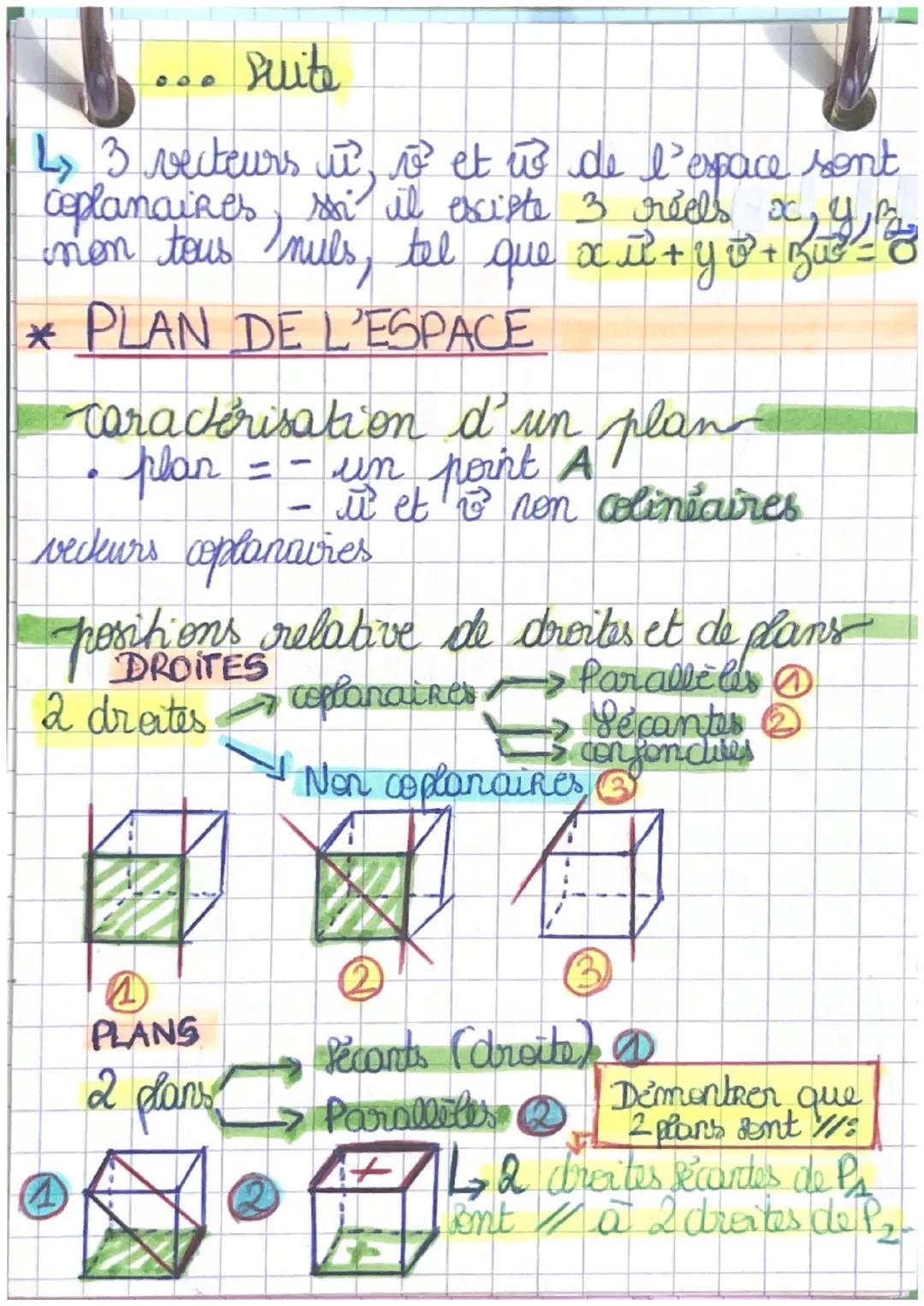 ~Maths~
Chap: Vecteurs, droites et plans de l'espace
Un vecteur de l'espace ext defini
direction de l'opace, un seus et ude verme
* OPERA