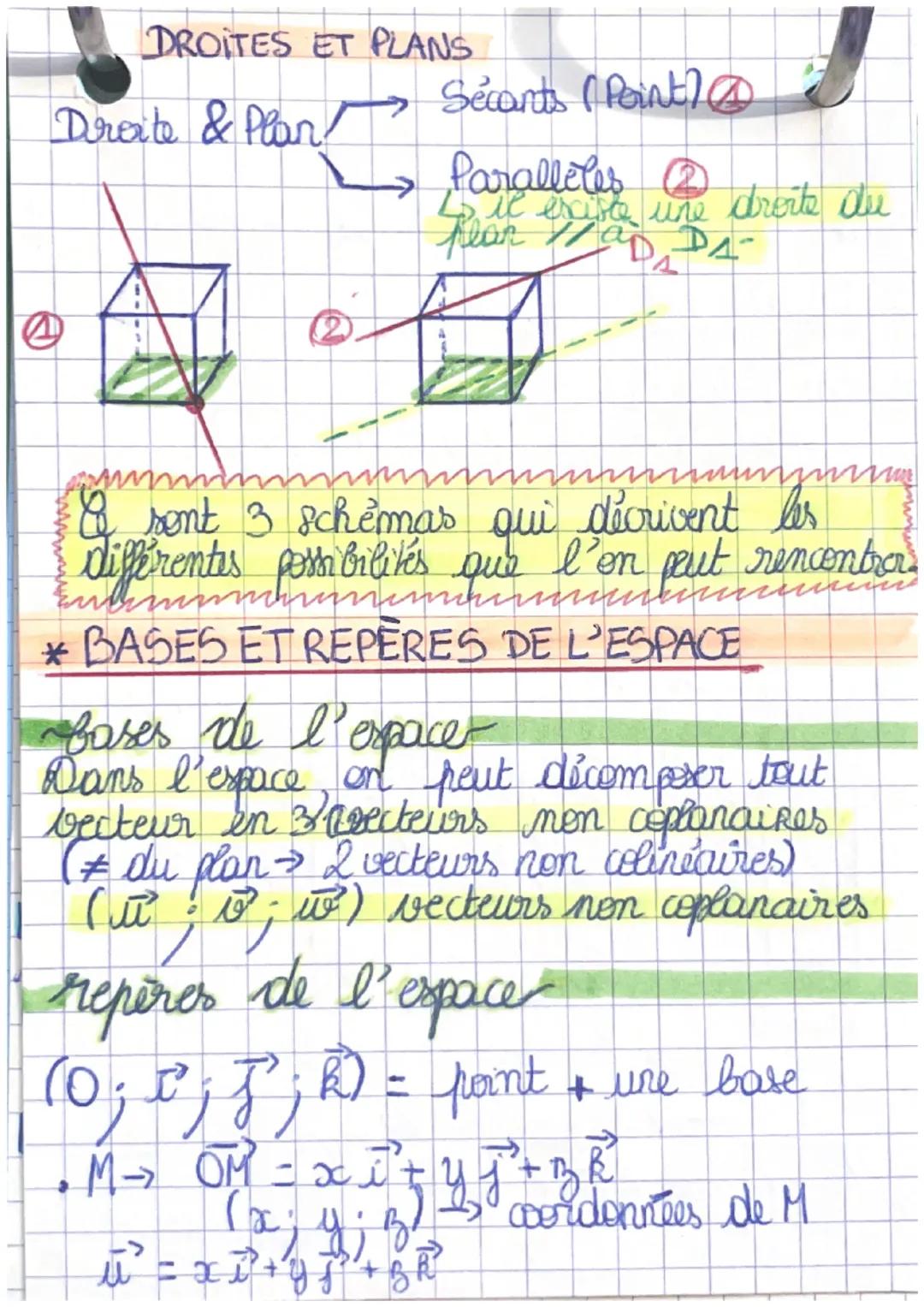 ~Maths~
Chap: Vecteurs, droites et plans de l'espace
Un vecteur de l'espace ext defini
direction de l'opace, un seus et ude verme
* OPERA