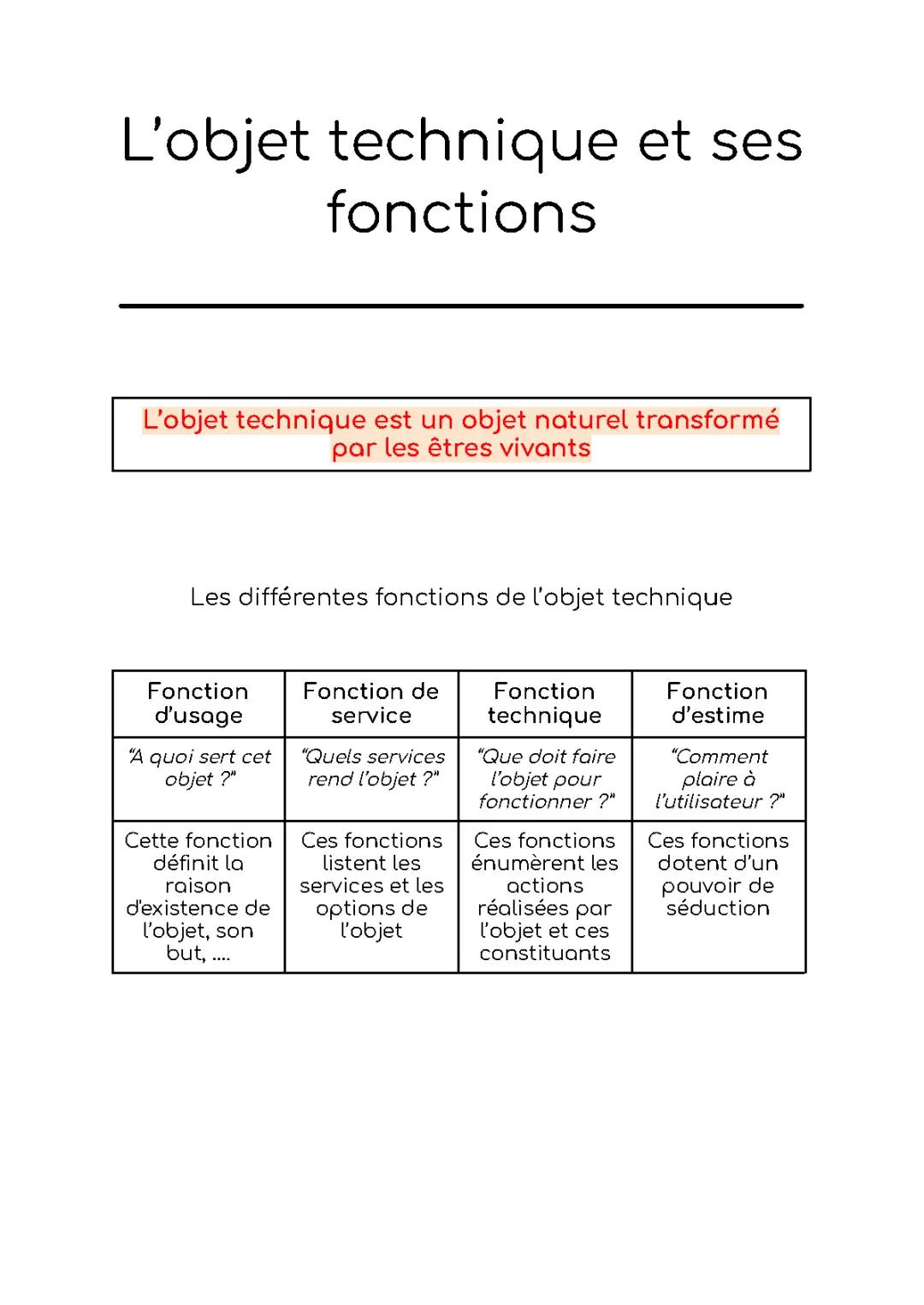Techno - L'objet technique et ses fonctions