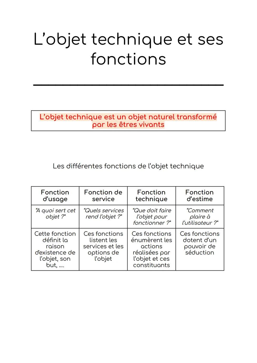 L'objet technique et ses
fonctions
L'objet technique est un objet naturel transformé
par les êtres vivants
Les différentes fonctions de l'ob