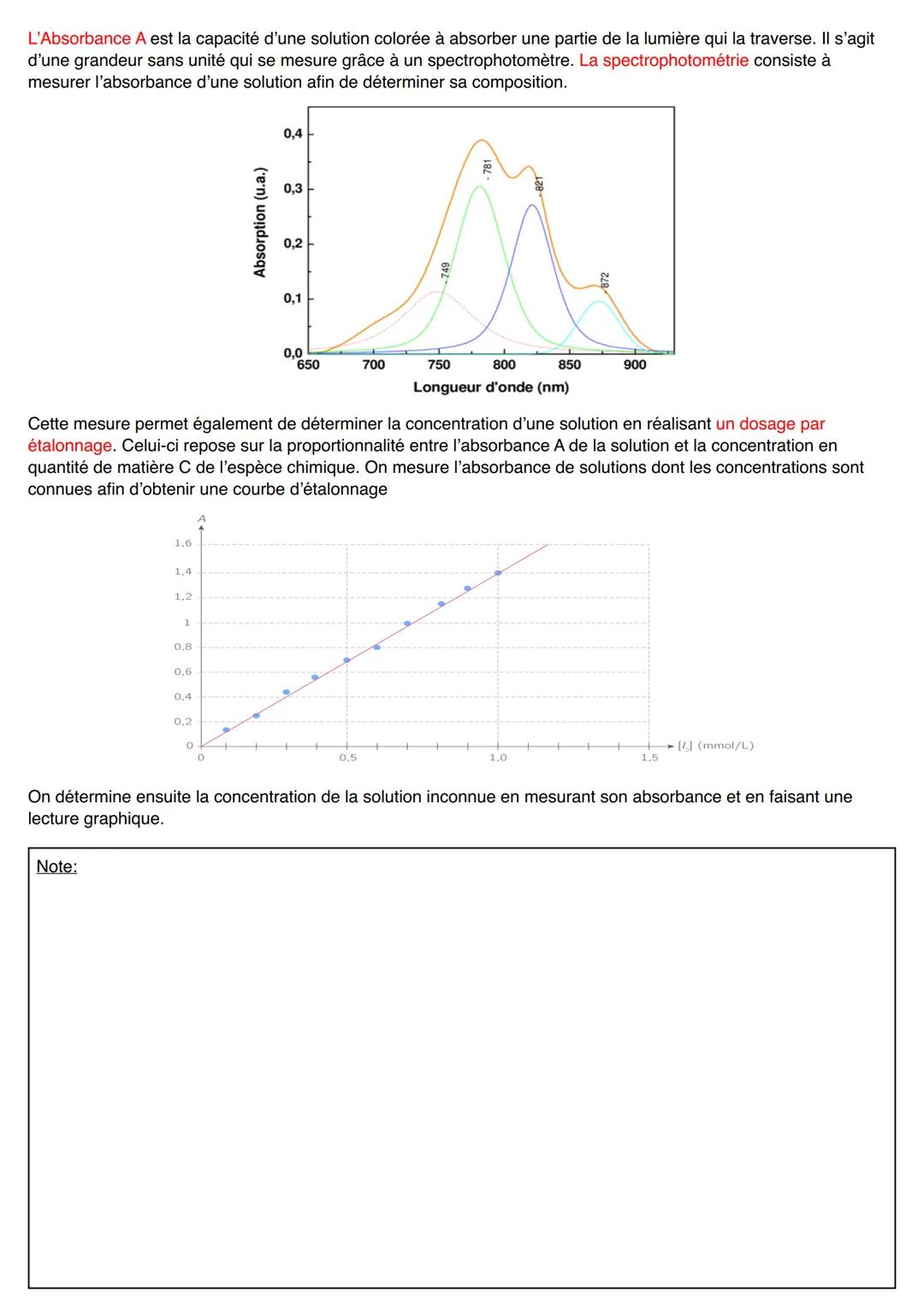 SUR QUELS PRINCIPES CHIMIQUES SONT FONDÉES LES ANALYSES MÉDICALES
Une solution est un mélange homogène obtenu par dissolution d'un solide (