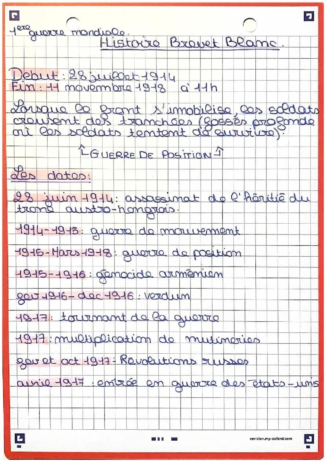 1 ère guerre mondiale brevet