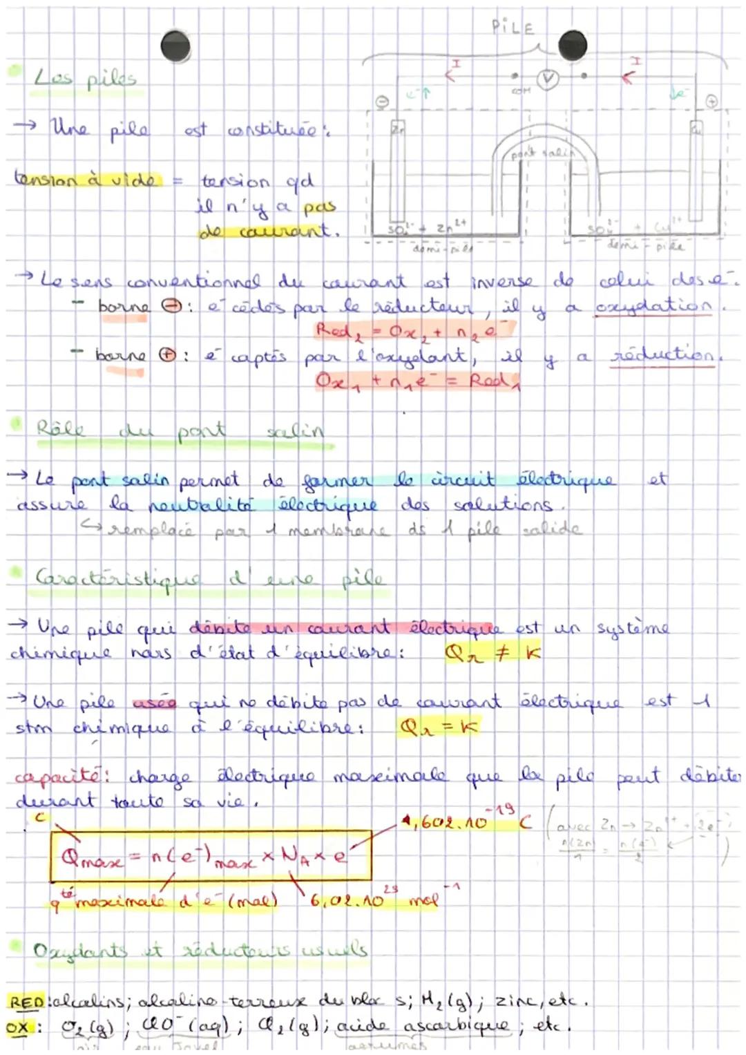 # chimie
Chapitre 8: Pens d'évolution spontanée d'e stm chimique
* Equilibre chimique
→On nate, le taux d'avancement final :
$
\overli