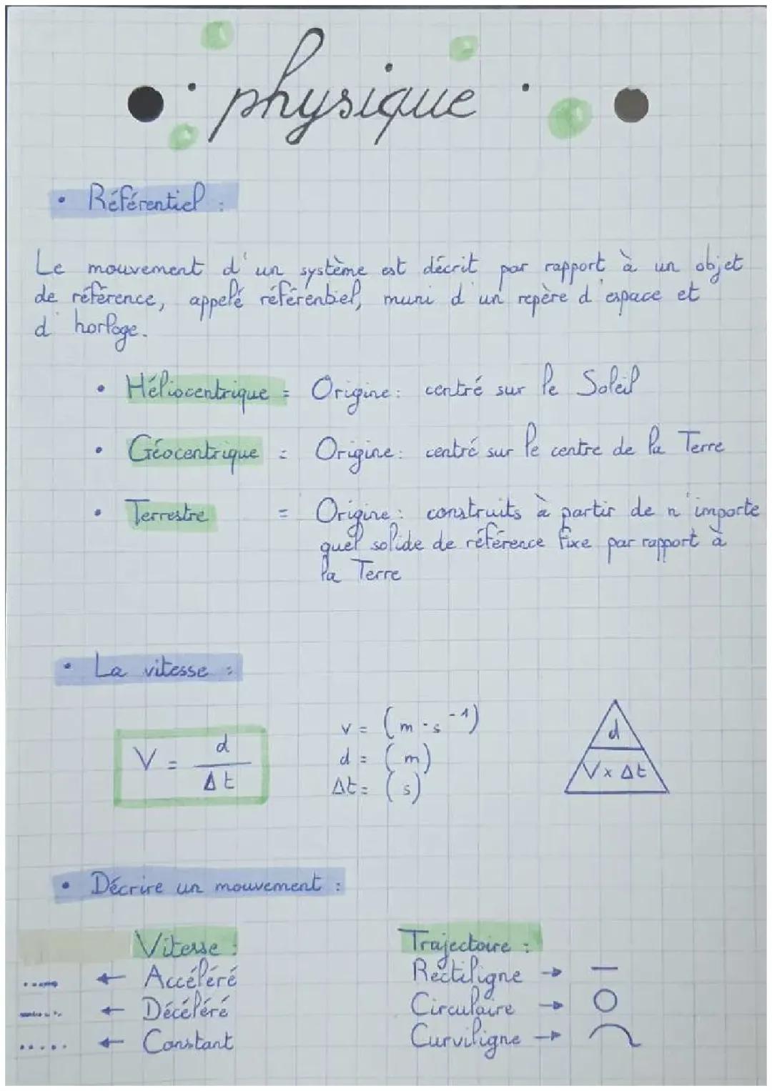 Description d'un mouvement