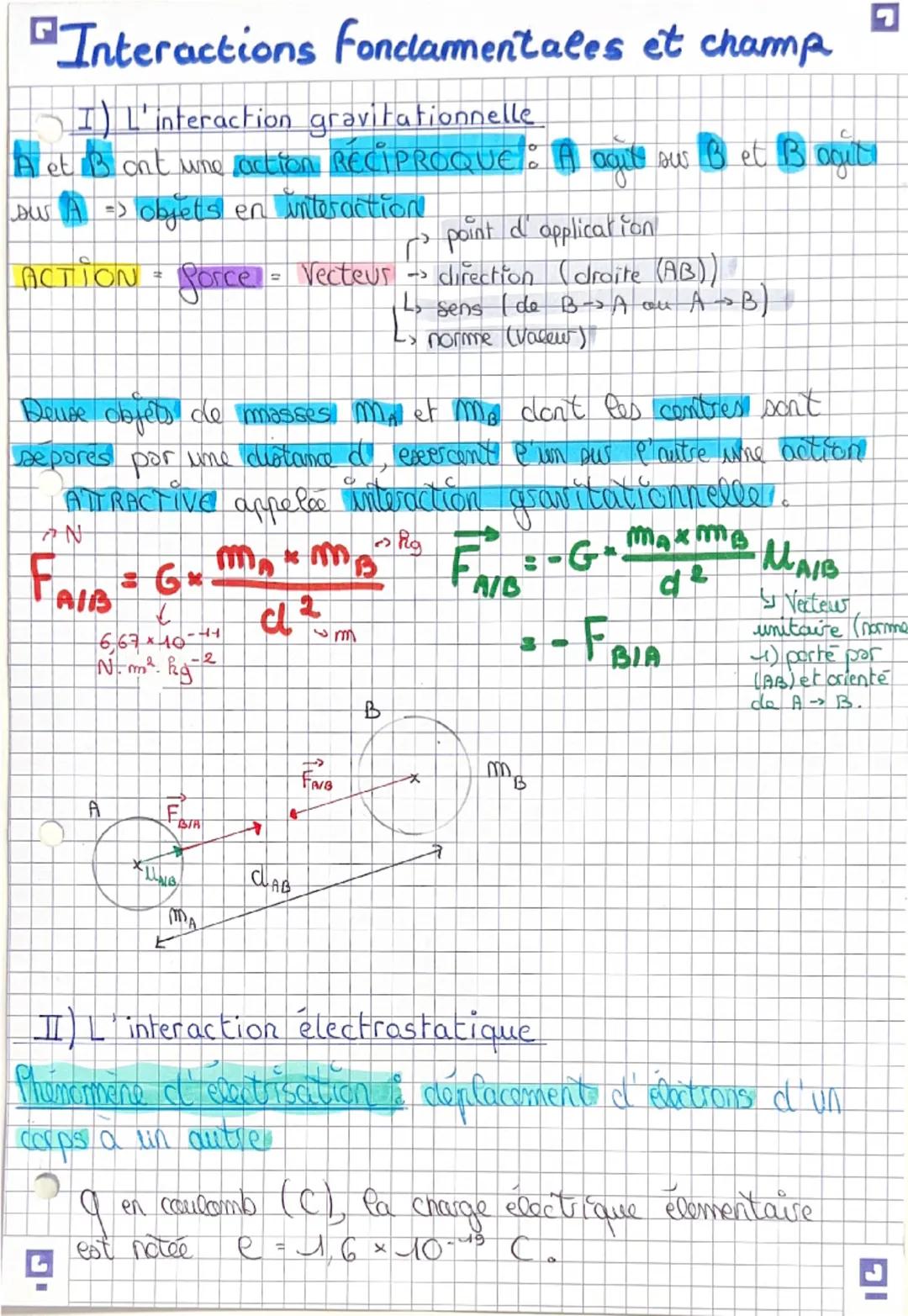 ☑ Interactions fondamentales et champ
I) L'interaction gravitationnelle
A et B ont une action RéÉCIPROQUE: A agite sur B et B ogit
our A =