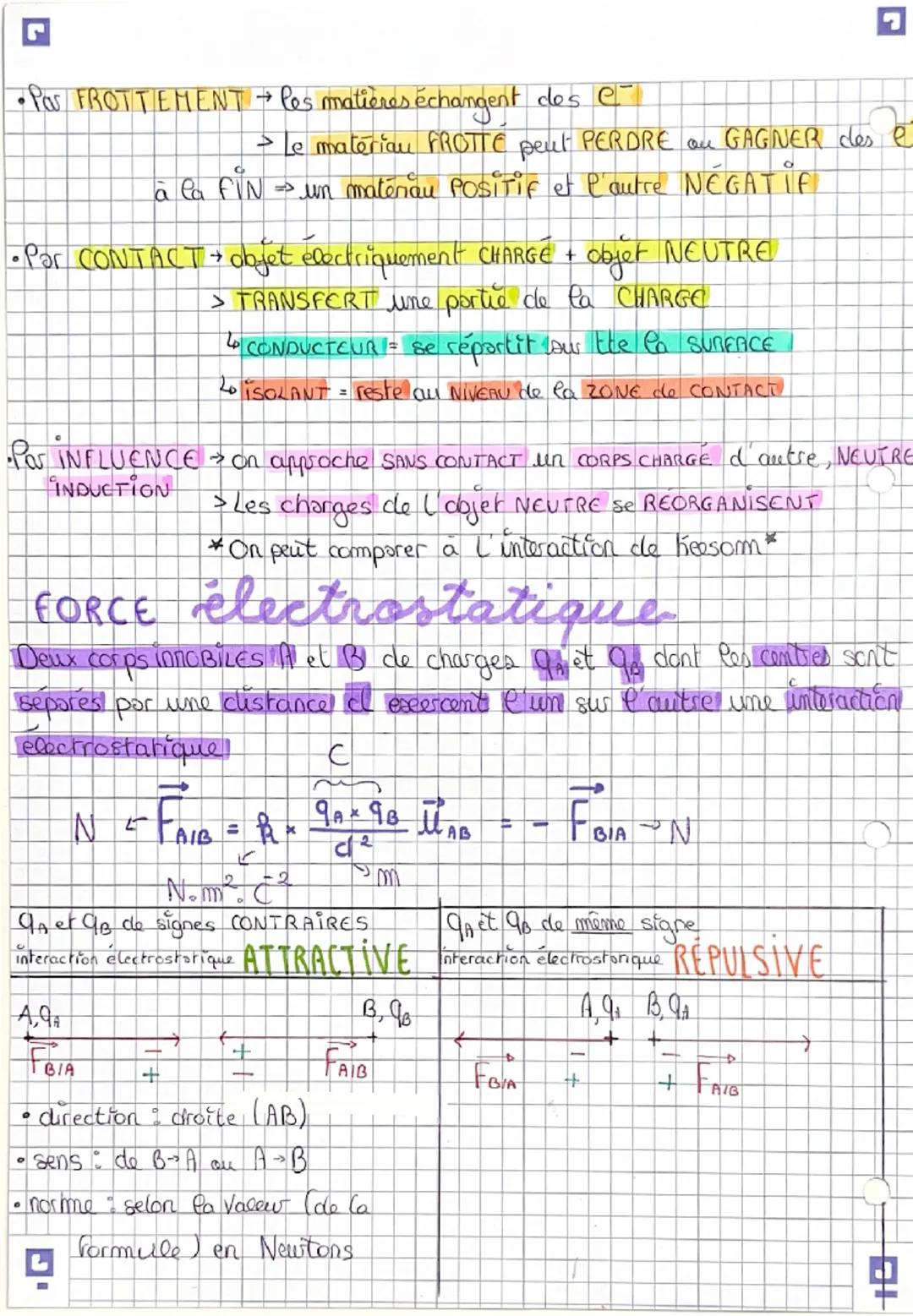 ☑ Interactions fondamentales et champ
I) L'interaction gravitationnelle
A et B ont une action RéÉCIPROQUE: A agite sur B et B ogit
our A =