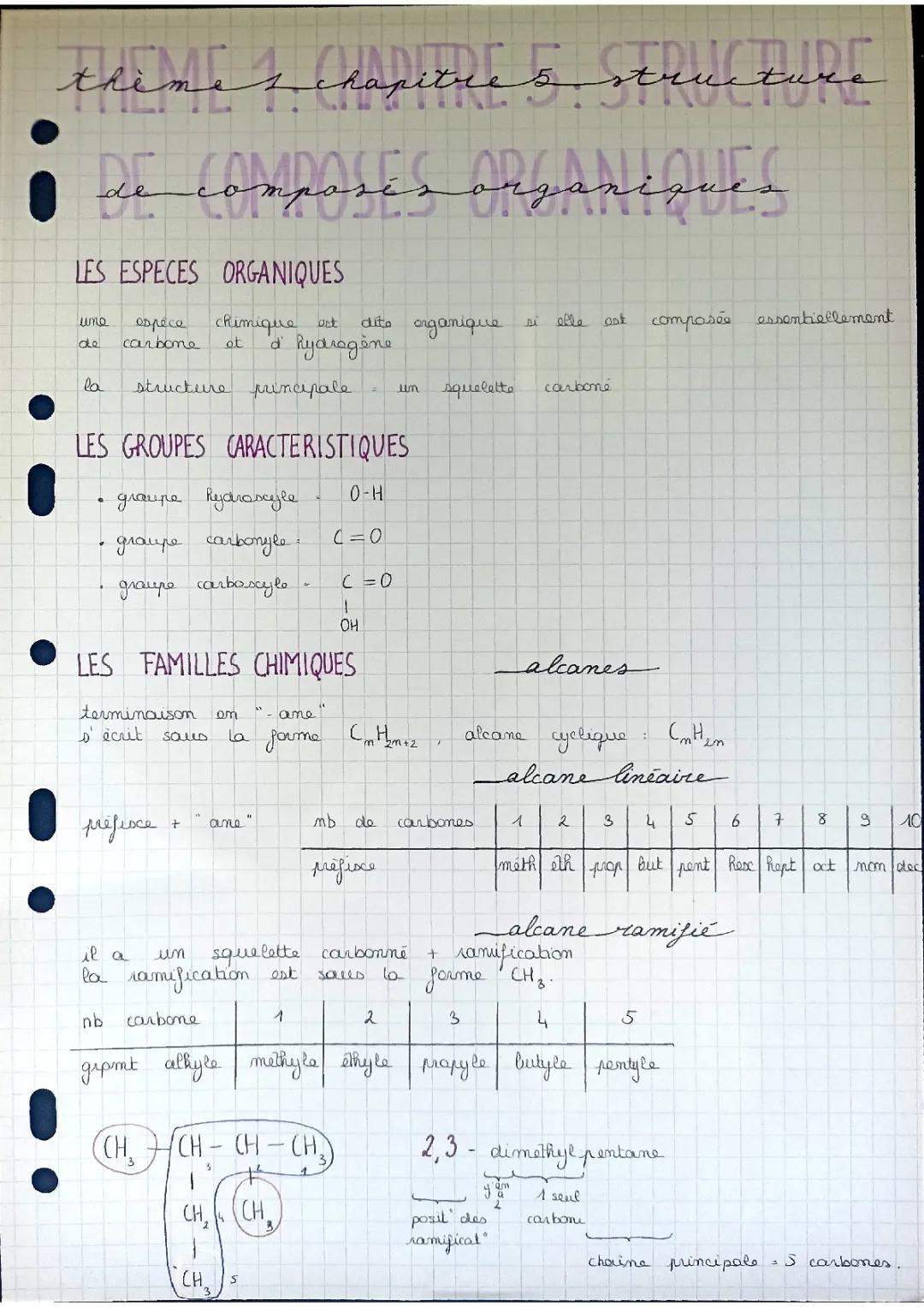 Physique chimie - Structure de composés organiques