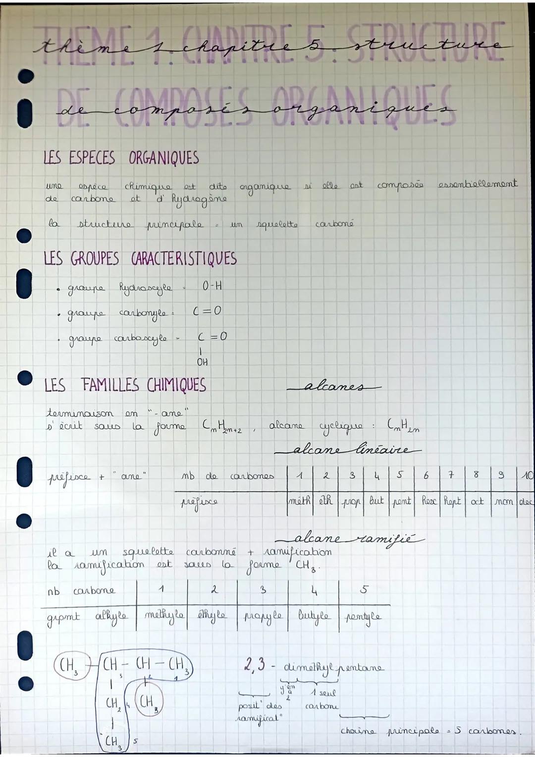 thèmes Chapitre 5 structure
de composés organiques
LES ESPECES ORGANIQUES
uno
de
chimique est
espèce
carbone
ot
la
•
structure principale
LE