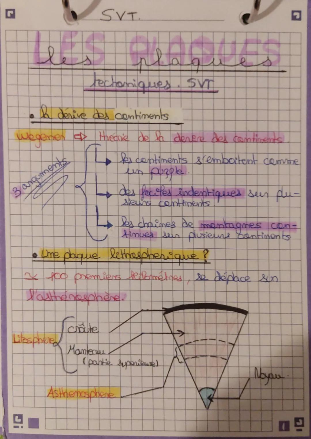 L
le
SVT.
es
9
Tectoniques. SVT
• la dérive des continents
Wegener thecore de la denire des contiments
3 arguments
•kes centiments s'emboite