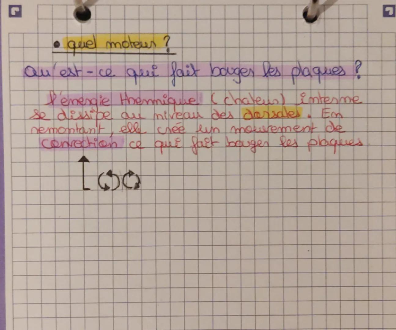 L
le
SVT.
es
9
Tectoniques. SVT
• la dérive des continents
Wegener thecore de la denire des contiments
3 arguments
•kes centiments s'emboite