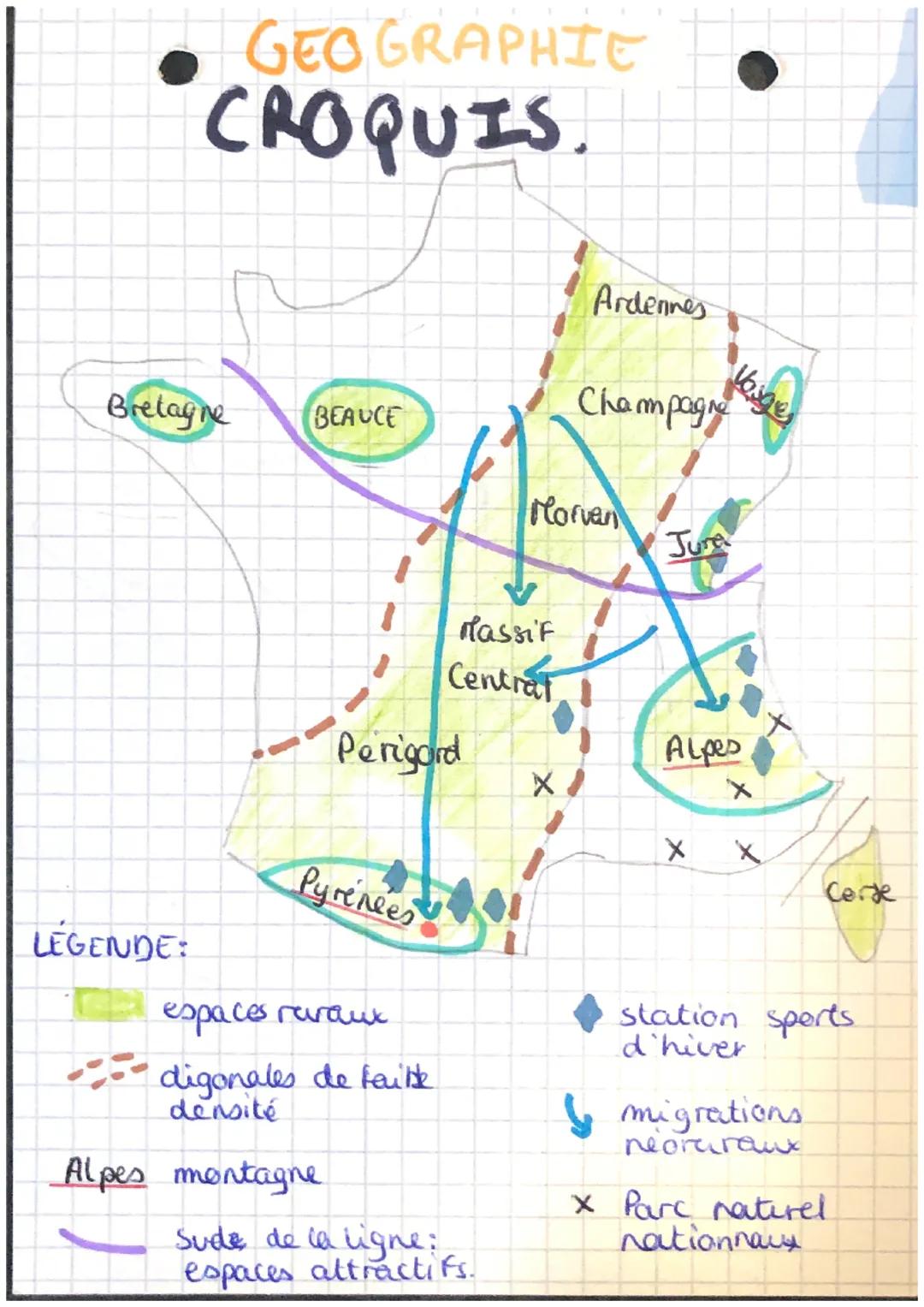- GEOGRAPHIE
CROQUIS.
Ardennes
Champagn
biges
Bretagne
BEAUCE
Morven
Jure
Massif
Central
Perigord
Alpes
X
X
XX
Corre
LÉGENDE:
Pyr