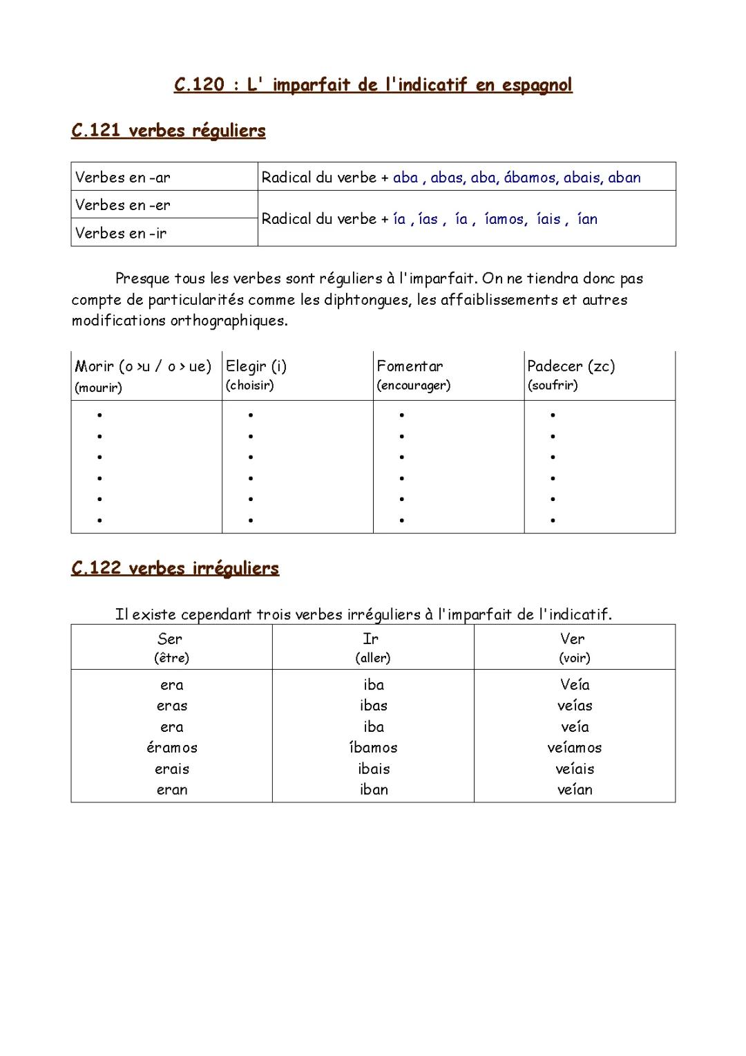 L'imparfait de l'indicatif espagnol