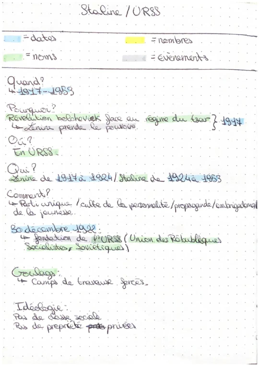 Régimes totalitaires