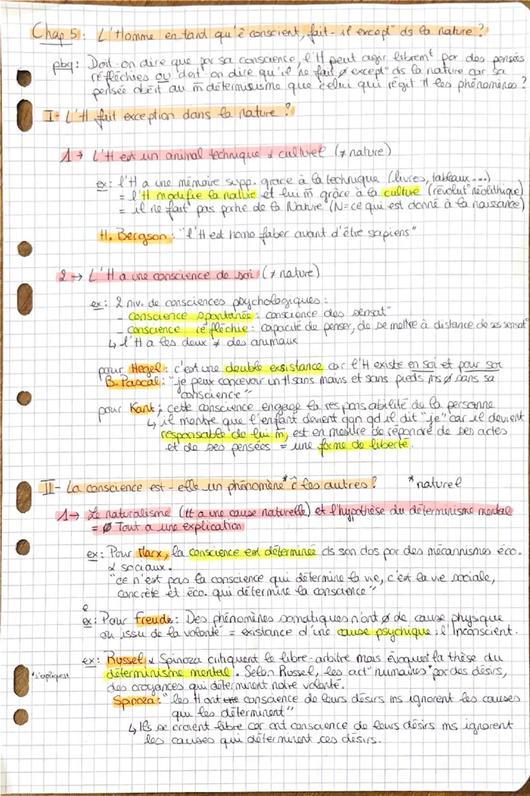 Fiche philo terminale - inconscient, conscience, liberté, nature