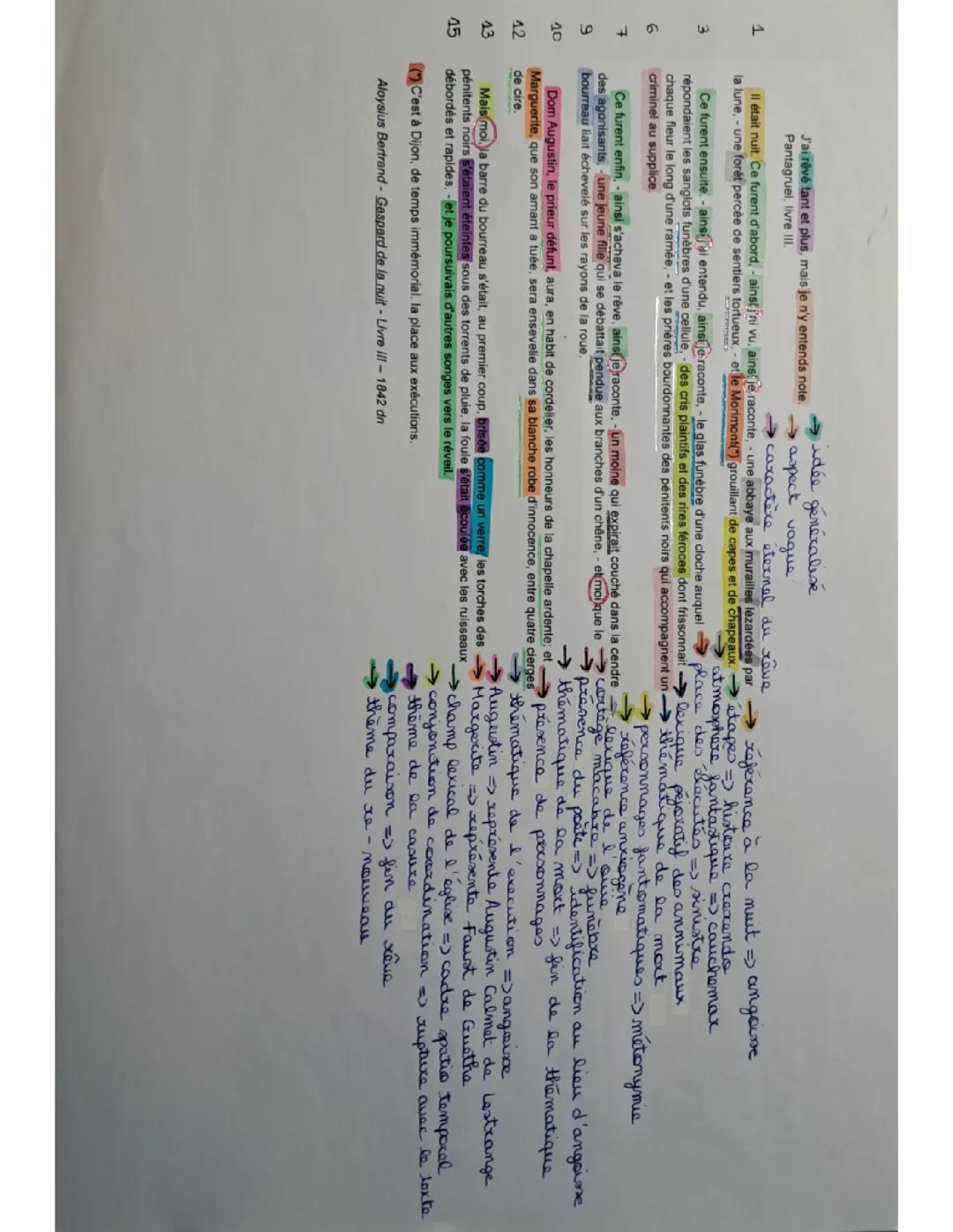 Étude linéaire "Un rêve" Aloysius Bertrand