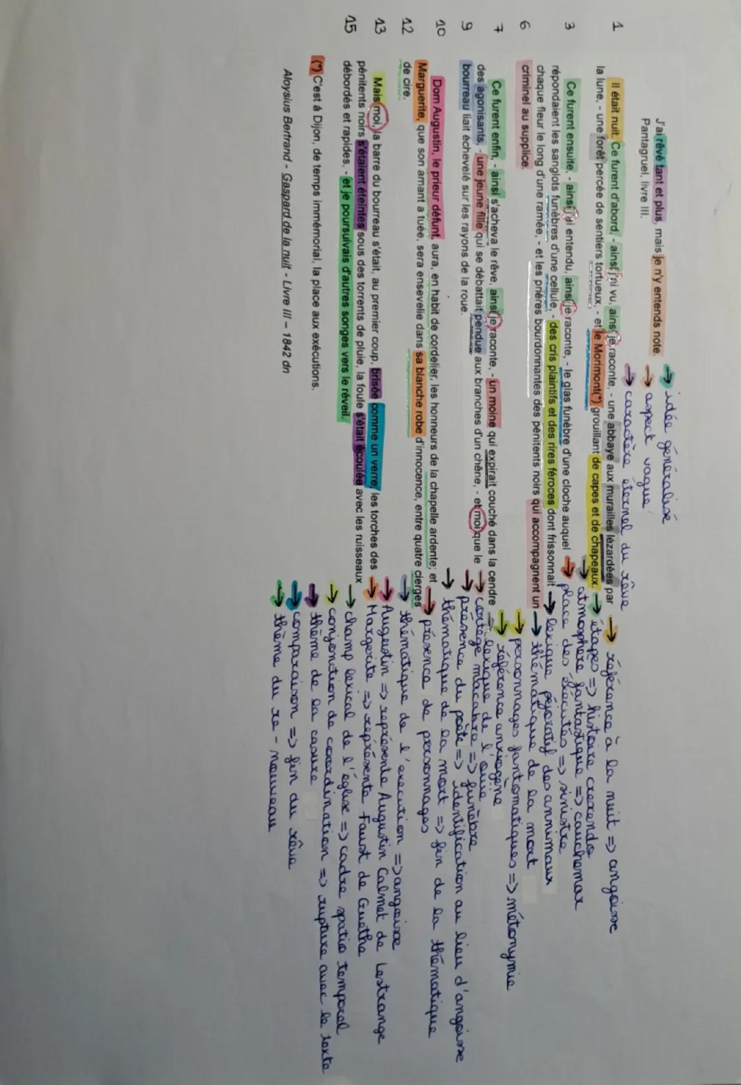 idée généralisé
1
3
10
692222
12
13
15
J'ai rêvé tant et plus, mais je n'y entends note.
Pantagruel, livre III.
→ aspect vague
→ caractère é