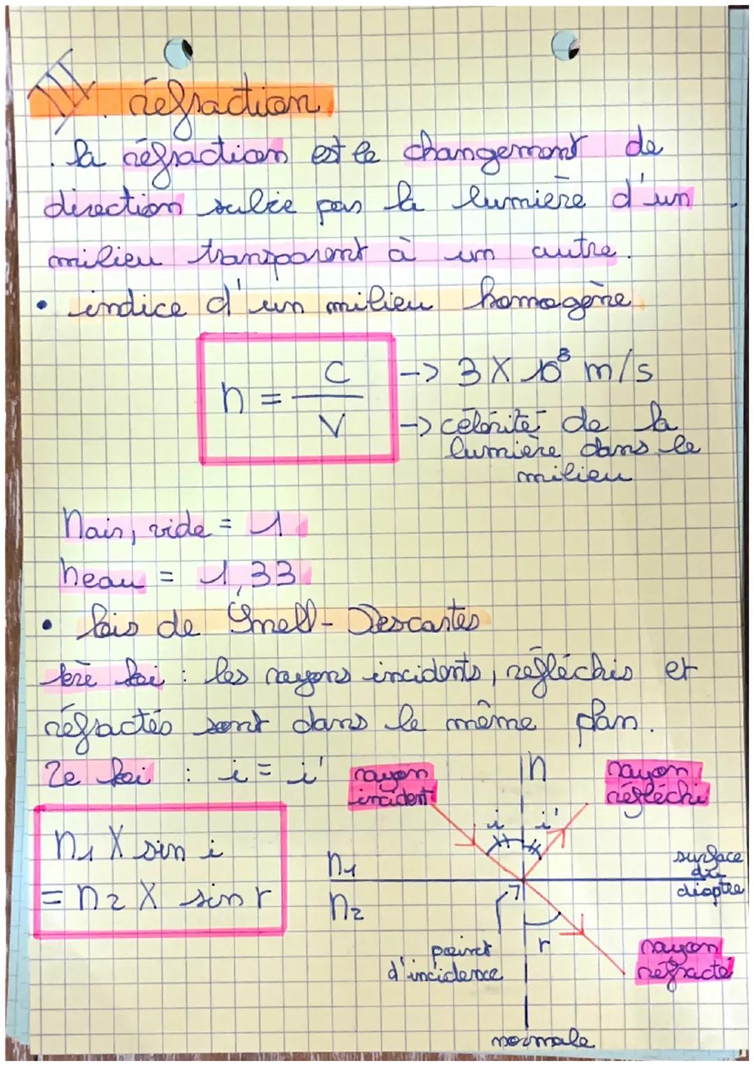 PHYSIQUE
I
V. spectres d'émission
· Spectre continu
il est constituée d'une infinité de longueur
Ponguenes
d'ondes
et s'étend d une nuance à