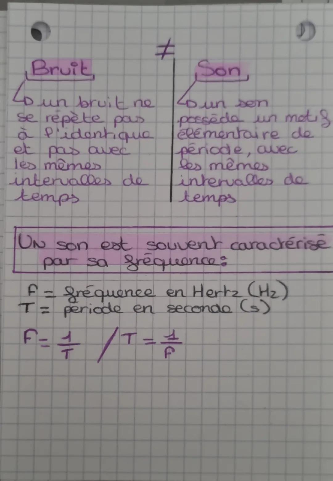 Emission et
perception d'un
son
* UN son est une onde créée
par un objet qui vibre dans
un milieu comme P'air ou P'eau.
* Un signal sono