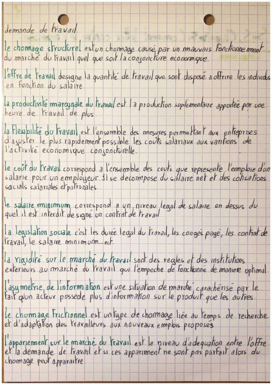 Ses, Chapities: Comment lulter contre le chomage:
Definitions
le chomage correspond aun actifes sans emplois.
mi la situation d'une perso