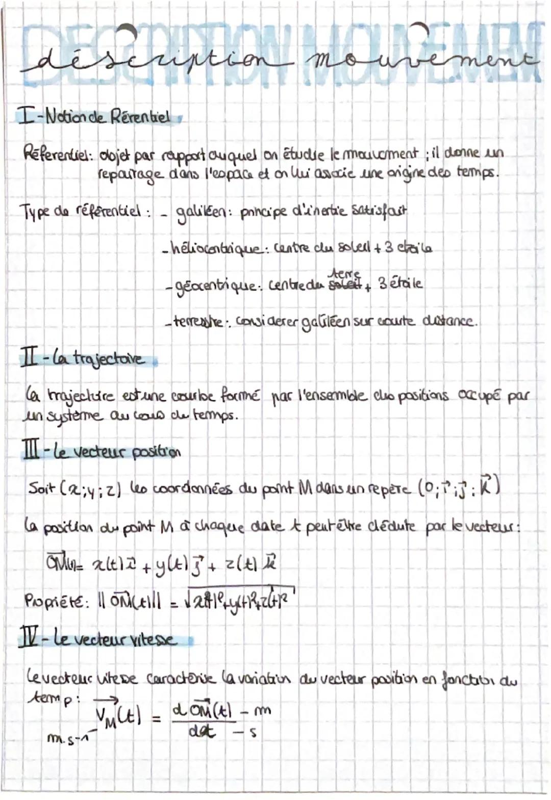 Description du mouvement