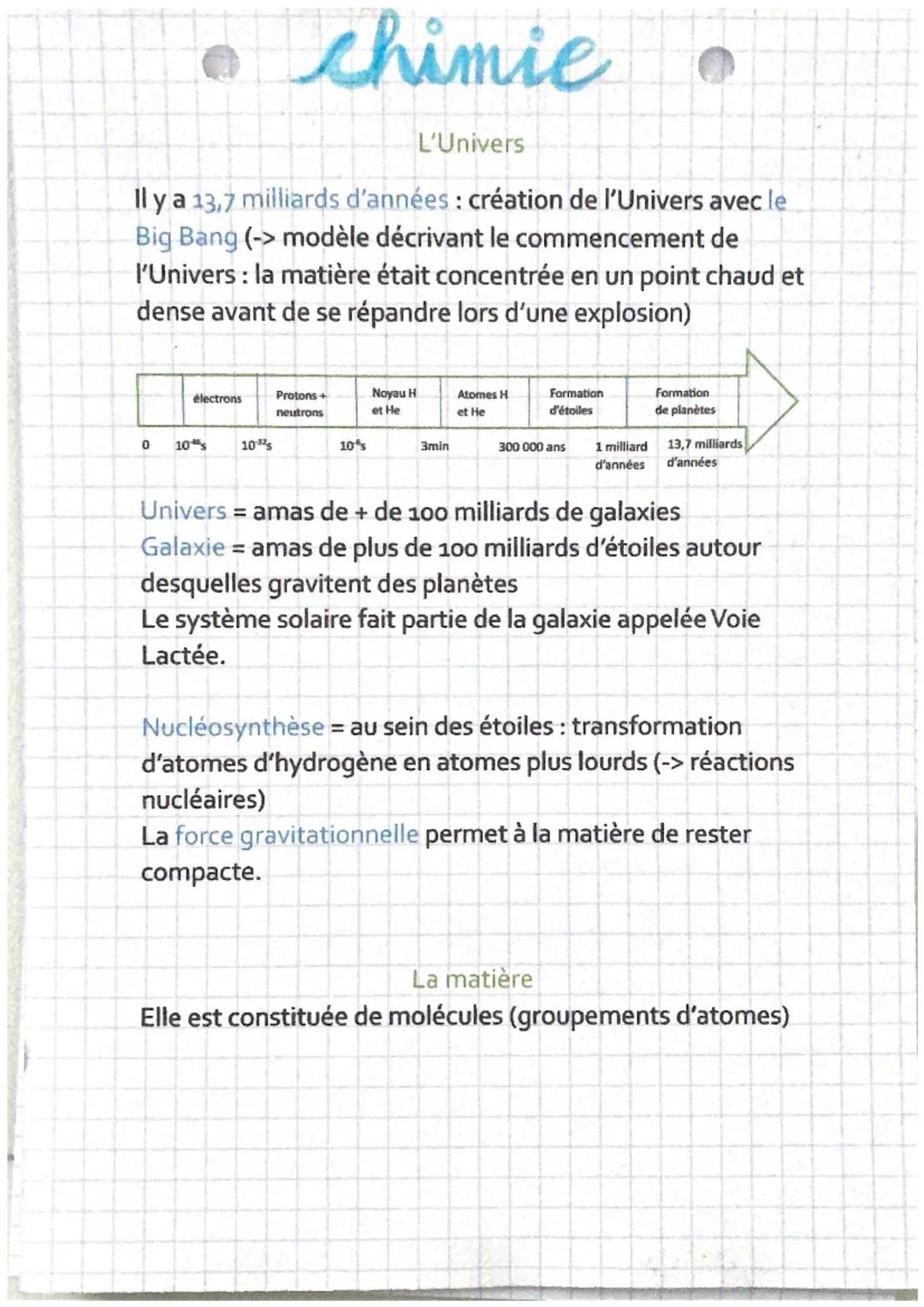 <p>Il y a 13,7 milliards d'années, l'univers a été créé avec le Big Bang, un modèle décrivant le commencement de l'univers comme étant une