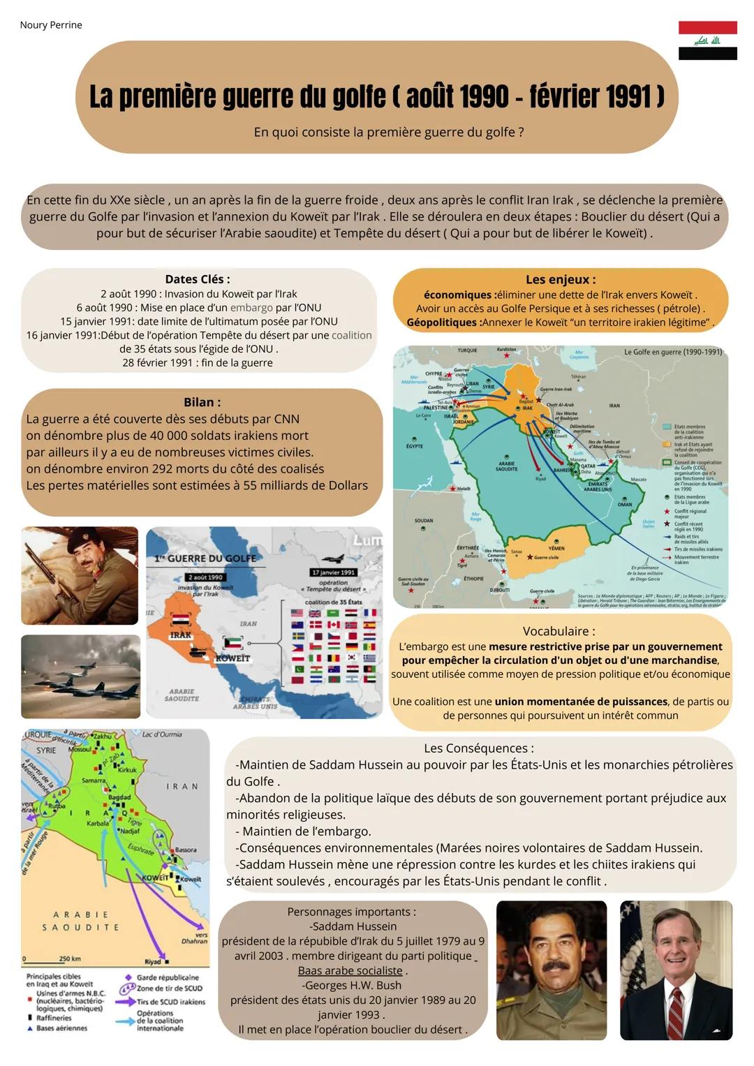 Noury Perrine
La première guerre du golfe ( août 1990 - février 1991)
En quoi consiste la première guerre du golfe?
الله الكبر
En cette fin